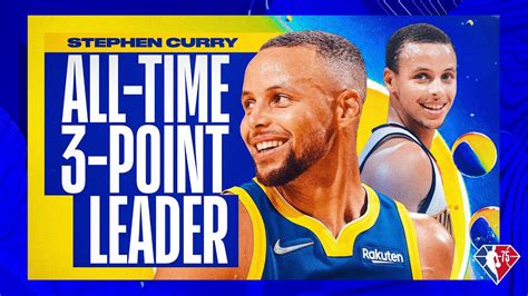 3pm Leaders By Season .